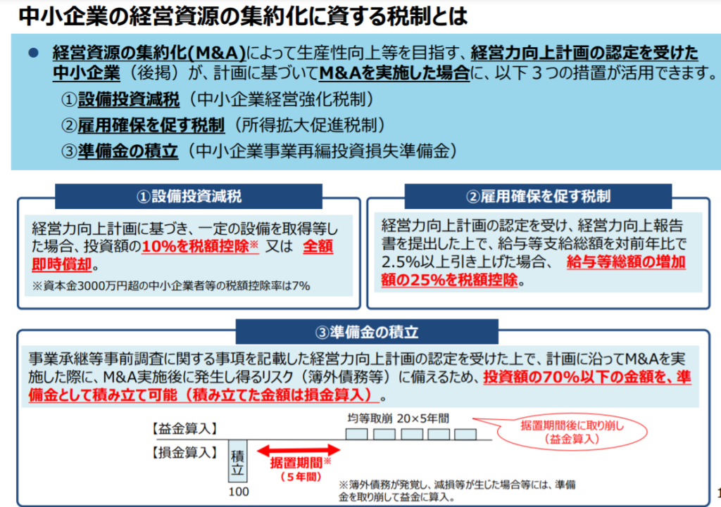 中小企業庁「中小企業の経営資源の集約化に資する税制概要・手引き 」