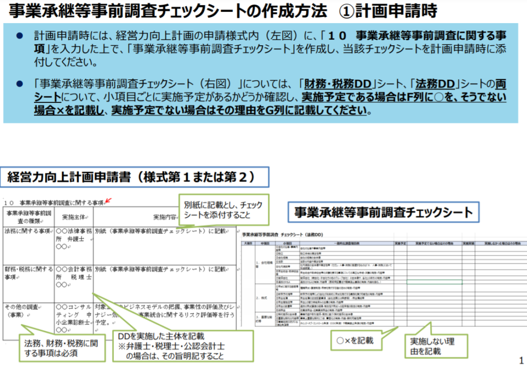 事業承継等事前調査チェックシート